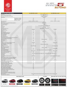 thông số kỹ thuật mg5